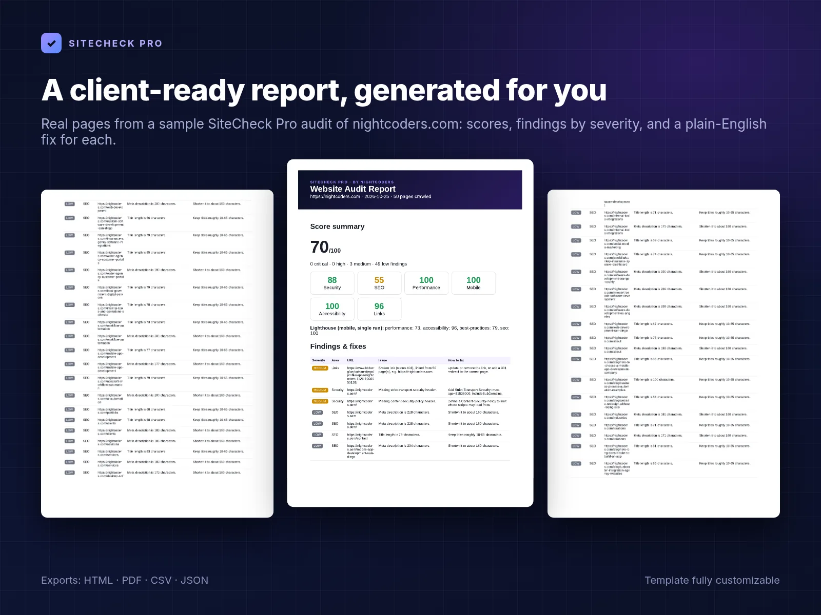 Sample HTML report with scores and fixes